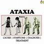 Image result for ataxia