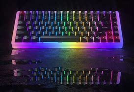Image result for Colorful Keyboard Cover
