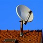 Image result for Dish Signal Loss