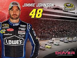 Image result for Jimmie Johnson 48 Logo