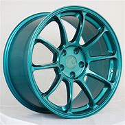 Image result for Gear X Wheels