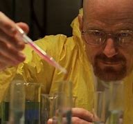 Image result for Breaking Bad Mixing Meme
