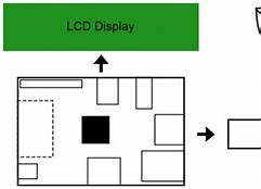 Image result for TV Circuit Diagram PDF