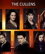 Image result for Twilight Character Ages