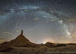 Image result for Bardenas Reales Milky Way