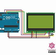 Image result for 12864 LCD Arduino