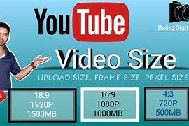 Image result for YouTube Screen Dimensions