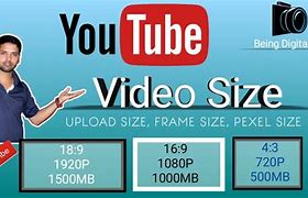 Image result for YouTube Size Video Format