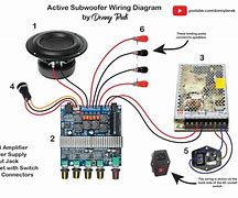 Image result for Magnavox Astro-Sonic Schematic