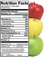 Image result for Honeycrisp Apple Calories