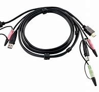Image result for Xfinity X1 HDMI Cable