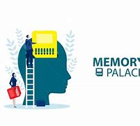Image result for Memory Palace PNG