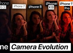 Image result for iPhone 6 Camera vs 8