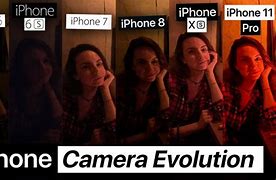 Image result for iPhone Generations 3 Camera