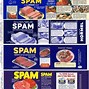 Image result for Pic of Spam