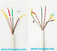 Image result for iPhone 5 Headphones vs iPhone 4