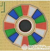 Image result for iPhone 8 3D Sensor