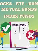 Image result for Bond Index Mutual Funds