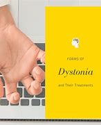 Image result for Dystonia