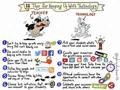 Image result for Tech Tip for Students