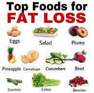 Image result for Healthy Foods to Eat to Lose Weight