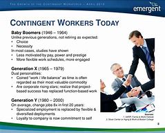 Image result for Contingent Work