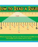 Image result for How to Read Metric Ruler