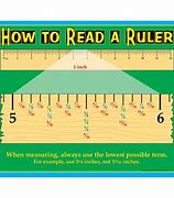 Image result for Ruler Reading Chart