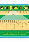 Image result for How to Read a Ruler Chart