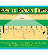 Image result for Measurements On Ruler