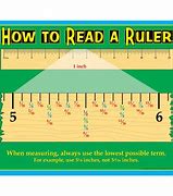 Image result for How to Read a Ruler Inches