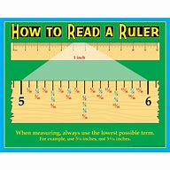 Image result for Reading Measurements On a Ruler