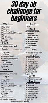 Image result for AB Challenge for Beginners