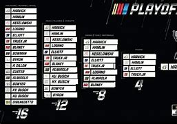 Image result for NASCAR Truck Series Playoffs