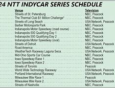 Image result for 2024 NTT IndyCar
