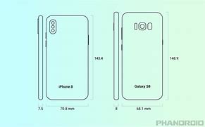 Image result for iPhone 8 Dims