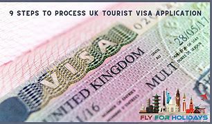 Image result for London Visa