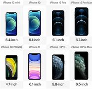 Image result for Size Comparison iPhone X and 11