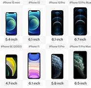Image result for iPhone Compared to iPhone SE