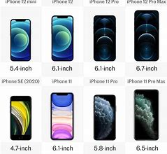 Image result for iPhone SE vs iPhone 12 Photos