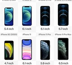 Image result for iPhone 7 Plus Size Comparison to 11 Pro Screen