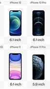 Image result for iPhone 11 and 12 Size