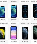 Image result for What Is the Size of a iPhone 12 Compared to iPhone SE