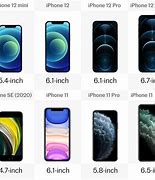 Image result for New iPhone SE Size Comparison