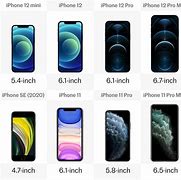 Image result for How to Compare Photos On an iPhone