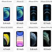 Image result for How Small or Big Is the iPhone SE