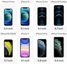 Image result for iPhone 6 Size Comparison versus 5