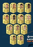 Image result for Good FIFA 23 Teams
