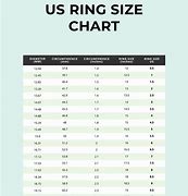 Image result for Ring Size Us 6 Cm