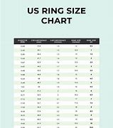 Image result for Ring Size Inches